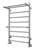 17617